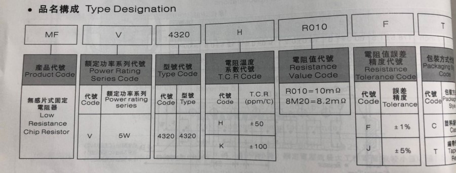 無(wú)感電阻-1.jpg