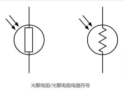 光敏電阻LDR，光敏電阻»電子產(chǎn)品注意事項 (1).jpg